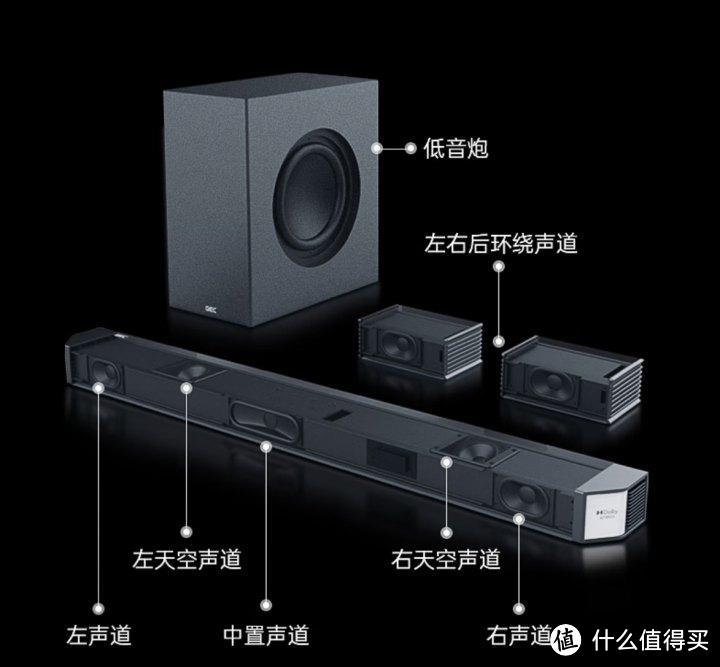 3千元价位回音壁再添一个选择，杰科HA-960D杜比全景声回音壁来了