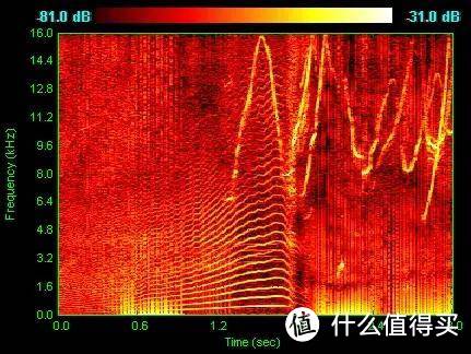 蓝牙耳机哪个品牌的好？五款实力超群品牌分享推荐！