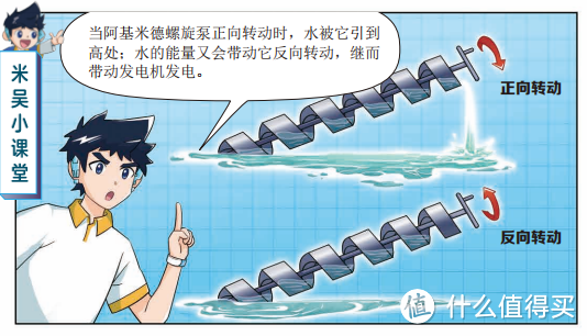 销量超百万册的《米吴科学漫画·奇妙万象篇》,第3辑来了!