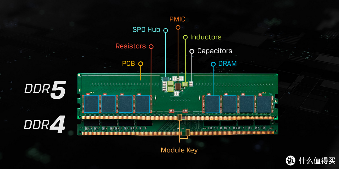 AMD8700F和8400F即将上市，理性分析性能优劣，看完再买不迟