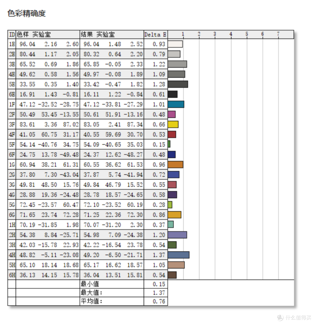 1000多块钱 买一台2K高刷屏一体机电脑 网课办公简直太值了！