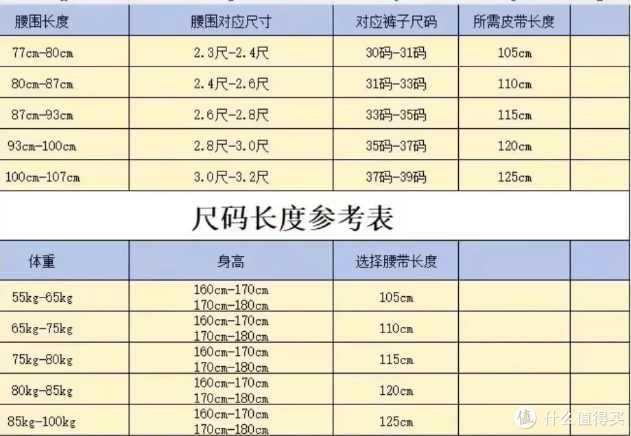 男生穿什么裤子最百搭？适合男生穿的裤子品牌测评分享