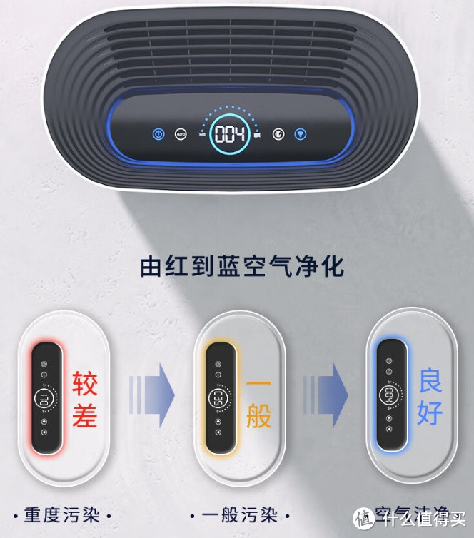 霍尼韦尔空气净化器KJ310F-P21W，让生活环境更清新