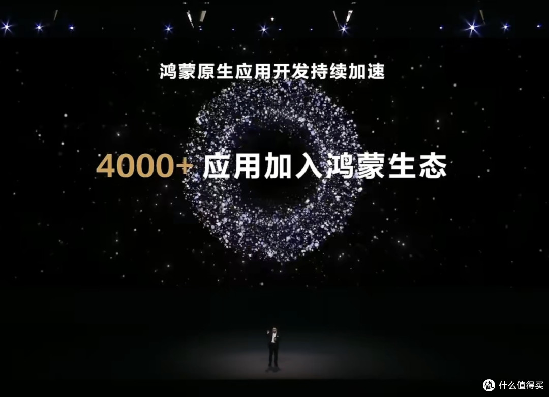 全新鸿蒙OS 4.2来了:多项功能变化!支持180余款机型设备升级,看看有你的吗?