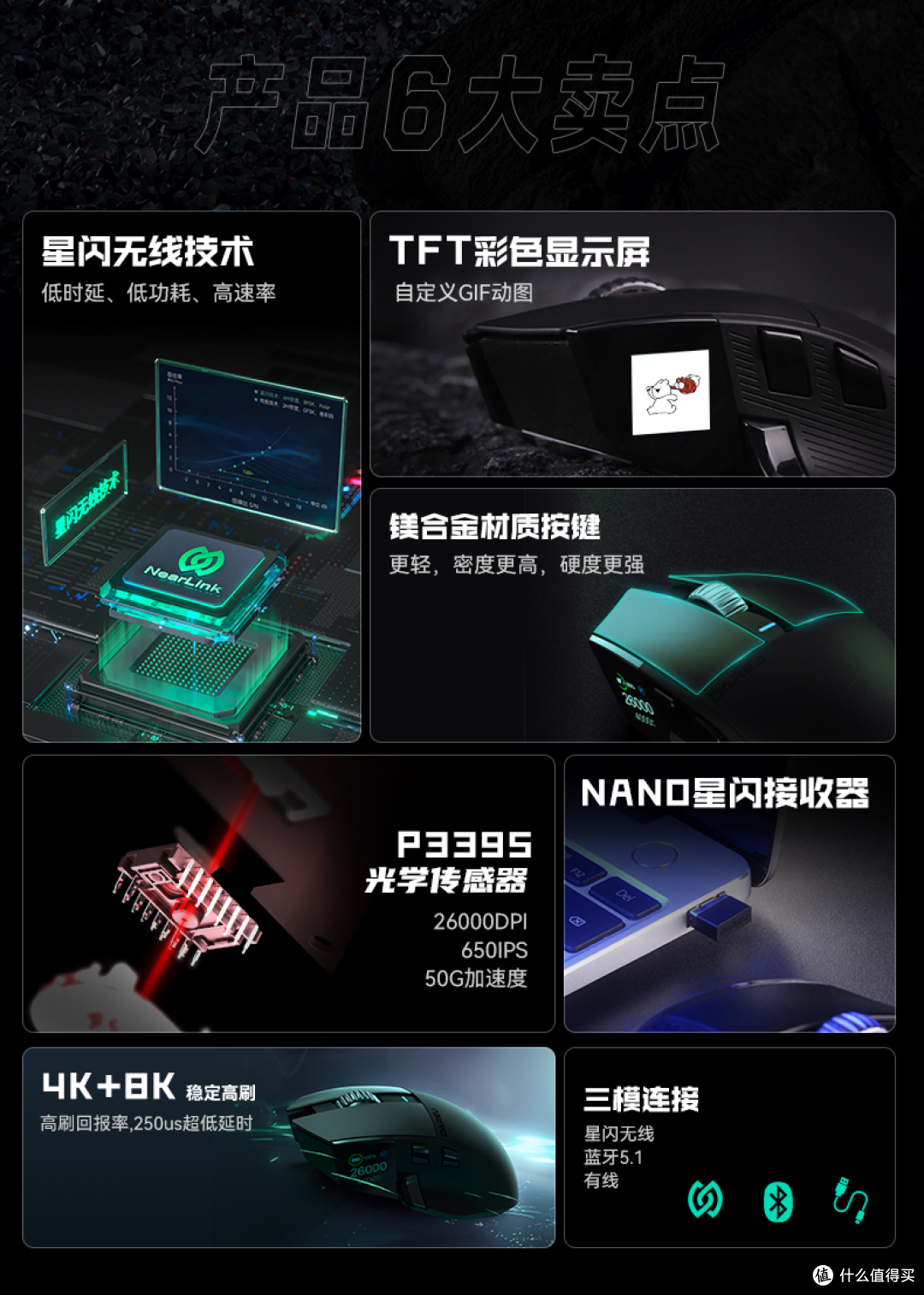达尔优A980PRO MAX星闪鼠标:电竞新势力,星闪加持