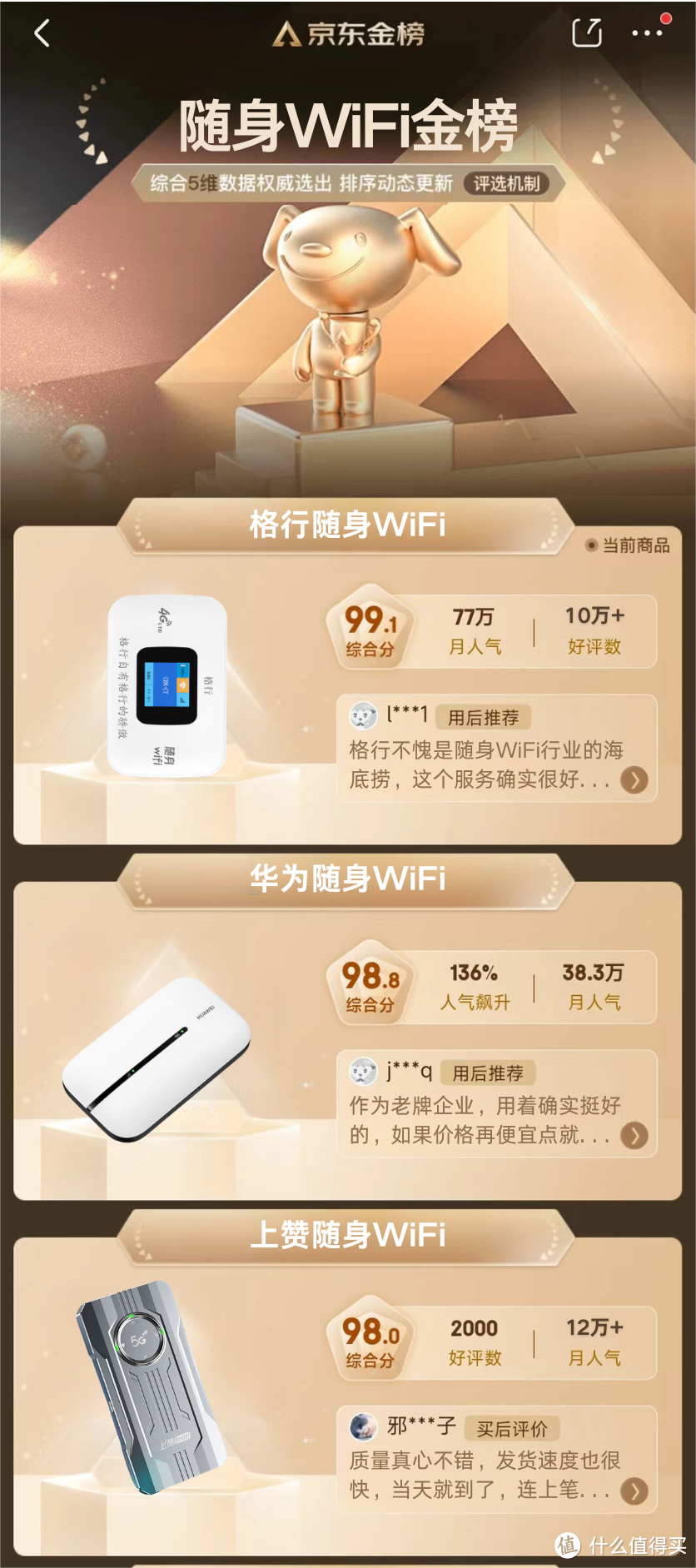 随身wifi热销榜单/随身WiFi测评榜第一名格行随身wifi怎么样？公认最好的随身WiFi格行随身wifi值得买吗