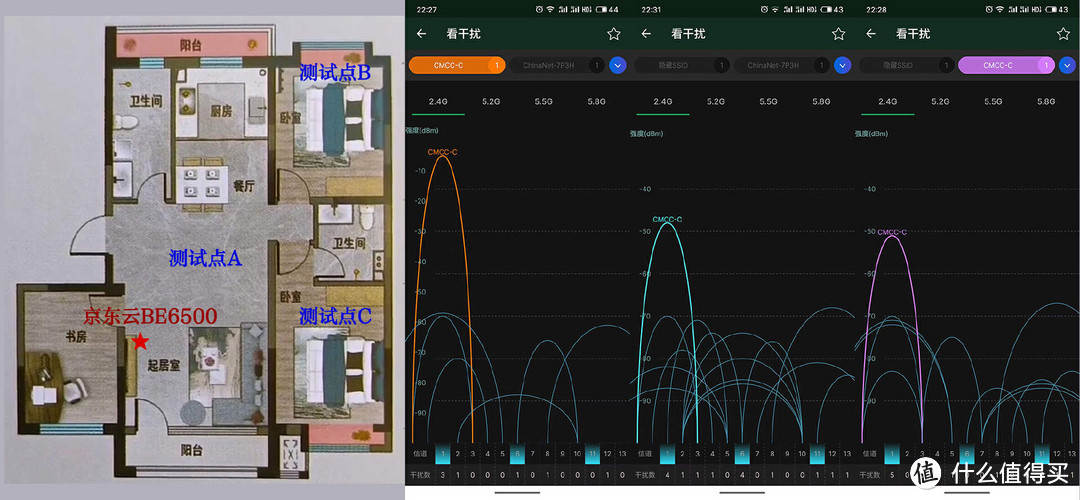 京东云无线宝BE6500 WiFi7路由器，全2.5G疾速上网测评