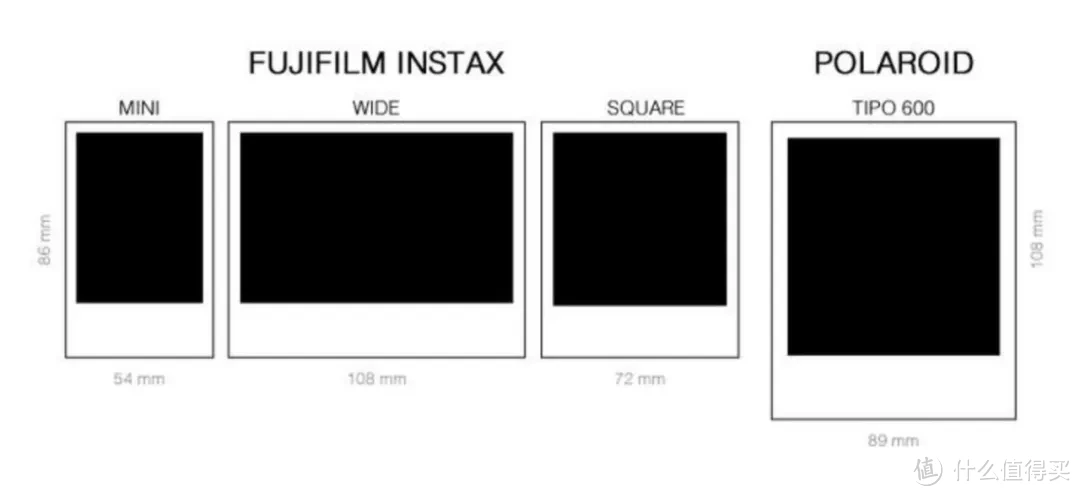 2024 年高性价比拍立得推荐指南|富士、宝丽来、乐魔拍立得推荐,附知识科普及拍摄技巧