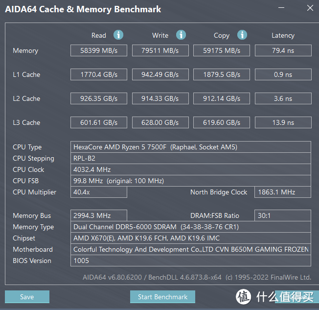 稳定静音的高性价比装机配置：AMD7500F+七彩虹B650M战列舰+3050