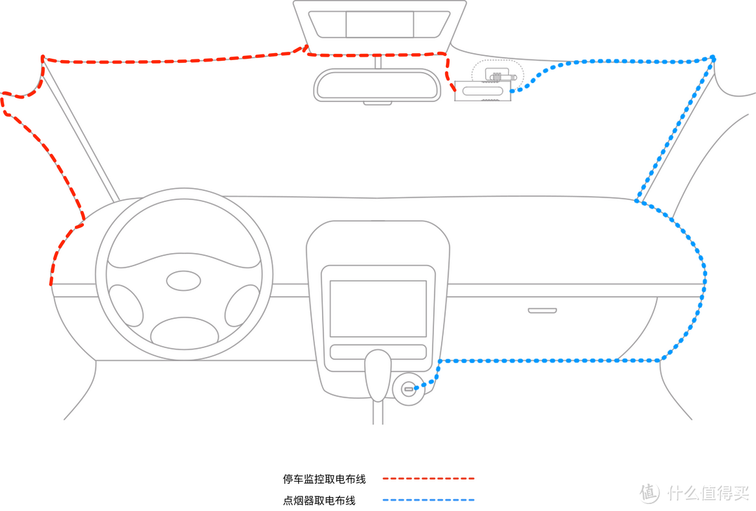 穿越黑夜，捕捉清晰瞬间——盯盯拍全新行车记录仪MINI7X守护你的用车安全