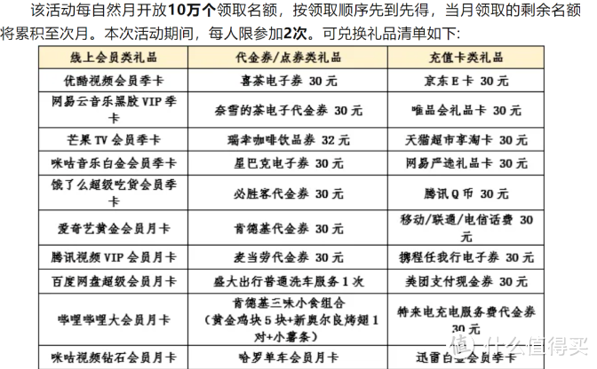 支付宝15元无门槛券，5元还款券，建行2个活动