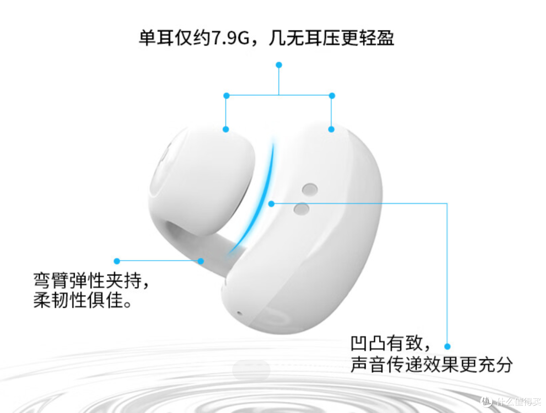市面上无代餐的真无线骨传导蓝牙耳机，骨聆SS900 SE真无线耳机测评体验分享