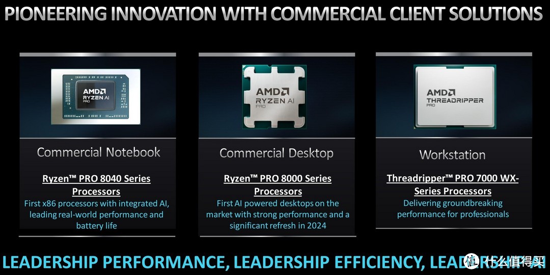 AMD发布新一代锐龙PRO处理器平台