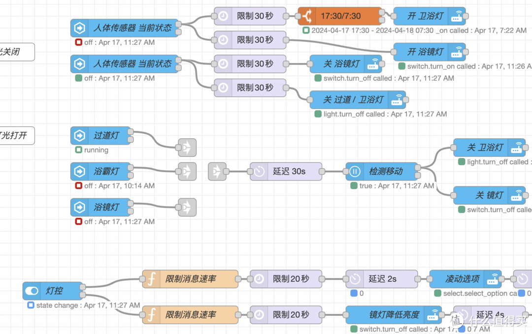 #homeassistant# 388元升级智能浴霸！告别手动调温，洗澡也能享受科技便利？