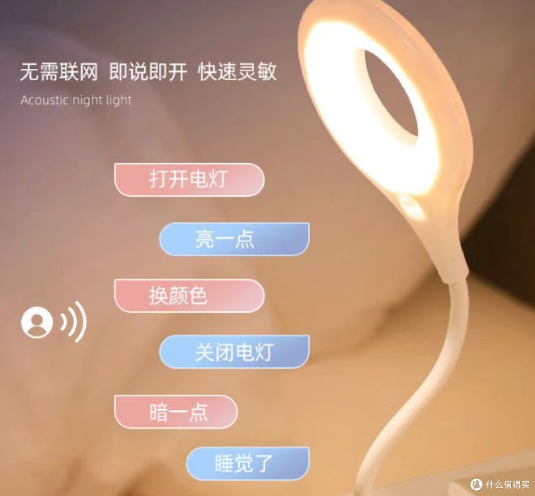 这三款智能床头灯,太惊艳了,语音控制超方便!