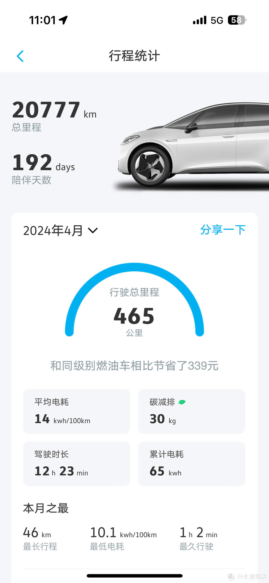 值得买二手车 篇五：《10万级值得买二手车》——杂牌越级电车大众ID3