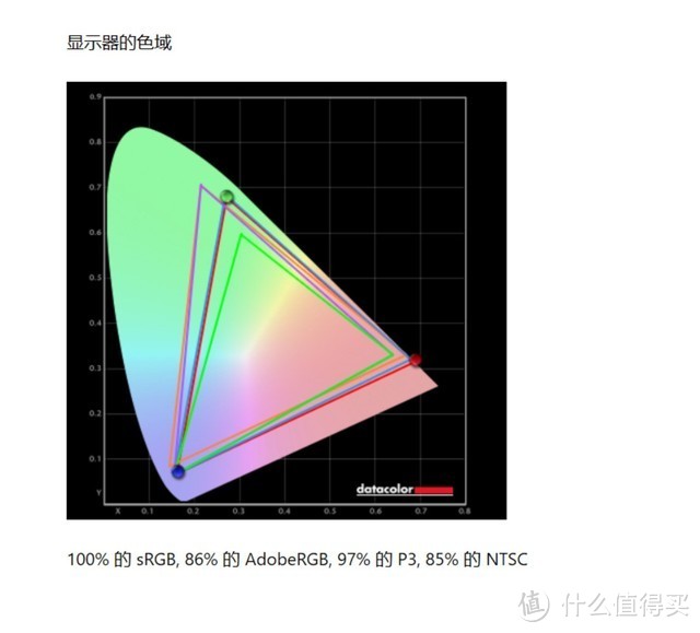 上手体验微星绝影16 AI Studio 2024