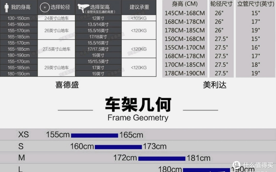 喜德盛山地自行车24款黑客380禧玛诺后变21速双碟刹 黑灰17学生单车