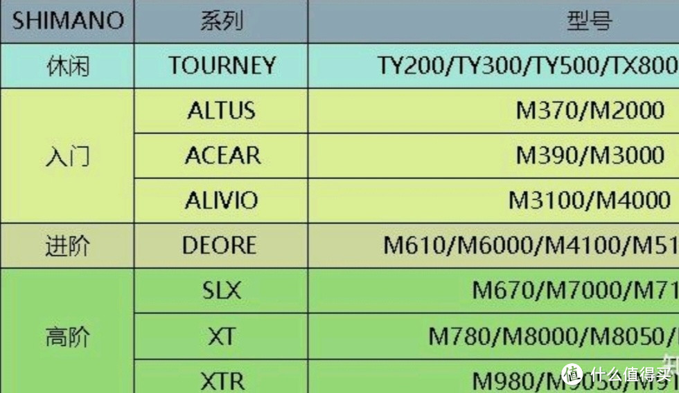 喜德盛山地自行车24款黑客380禧玛诺后变21速双碟刹 黑灰17学生单车