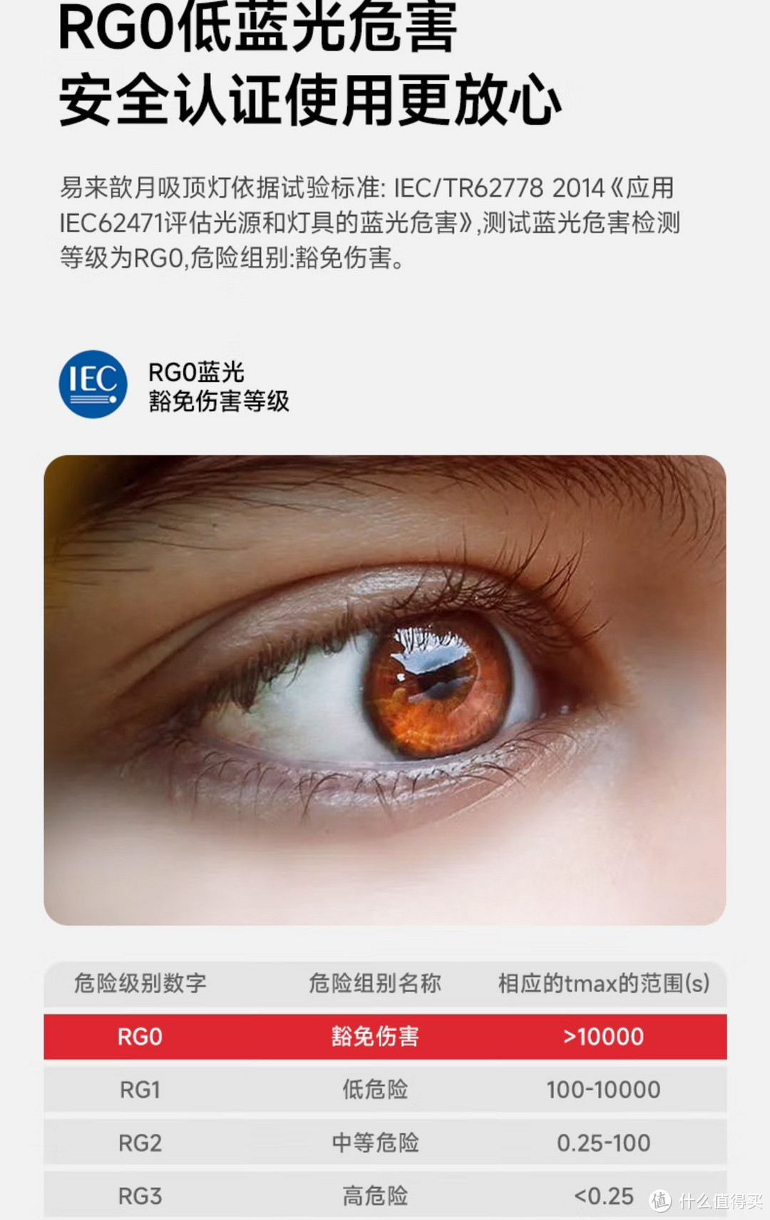 我家的吸顶灯很智能,用小爱智能音箱就能控制小米生态的产品真不错。