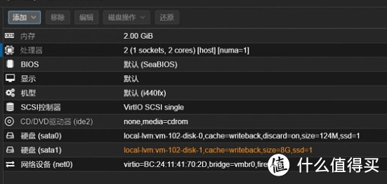 PVE部署流程回顾二 多系统安装及接入软路由CentosTrueNasOpenWrt