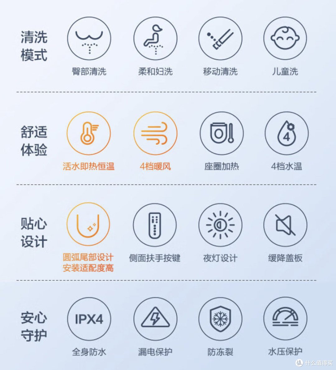 冬天不冻屁屁,智能马桶干上完厕所直接清洗干净卫生。