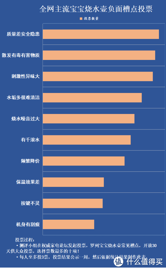 宝宝烧水壶的副作用和危害有哪些？五大致癌缺陷禁忌