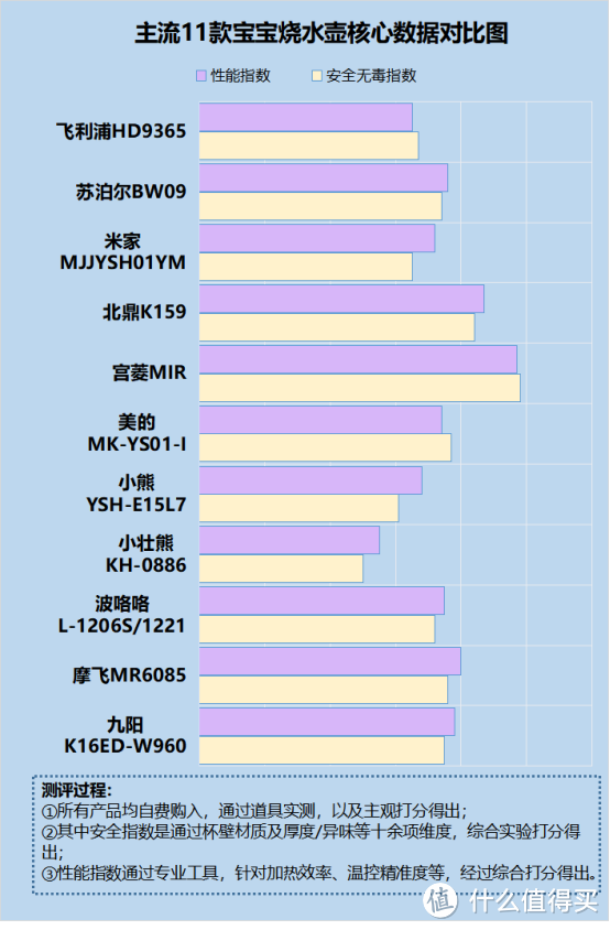 宝宝烧水壶的副作用和危害有哪些？五大致癌缺陷禁忌