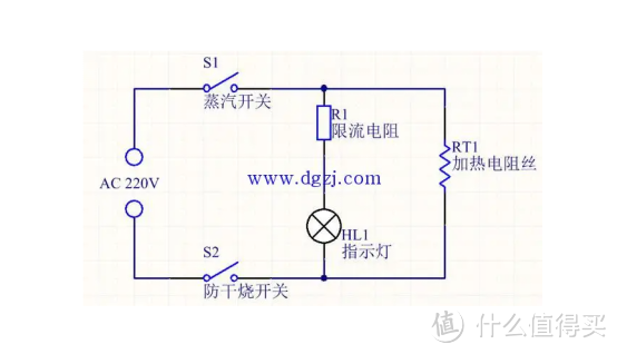 电热水壶烧水有毒吗？严防四大致癌禁忌内幕