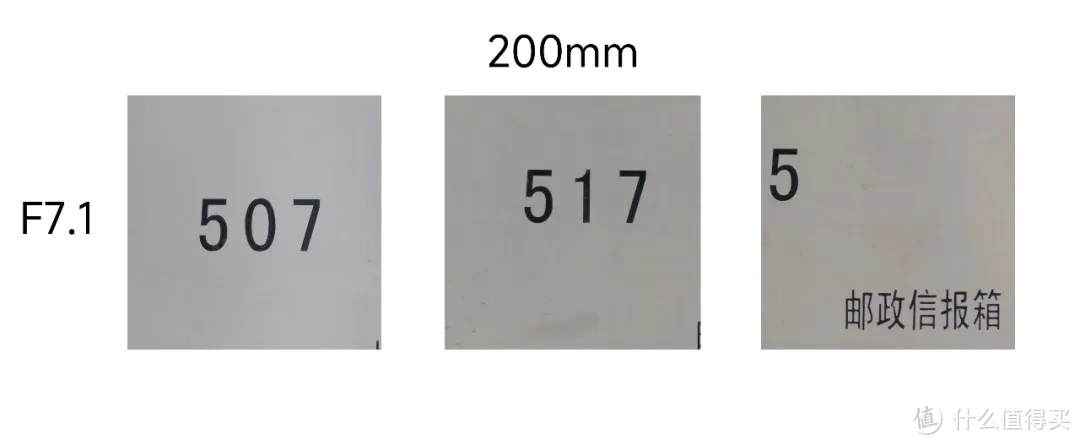 仅重413g 松下全画幅微单28-200实拍体验