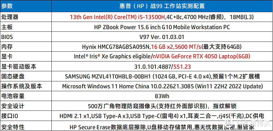 移动工作站，一台13代酷睿超强芯生的惠普战99就够了