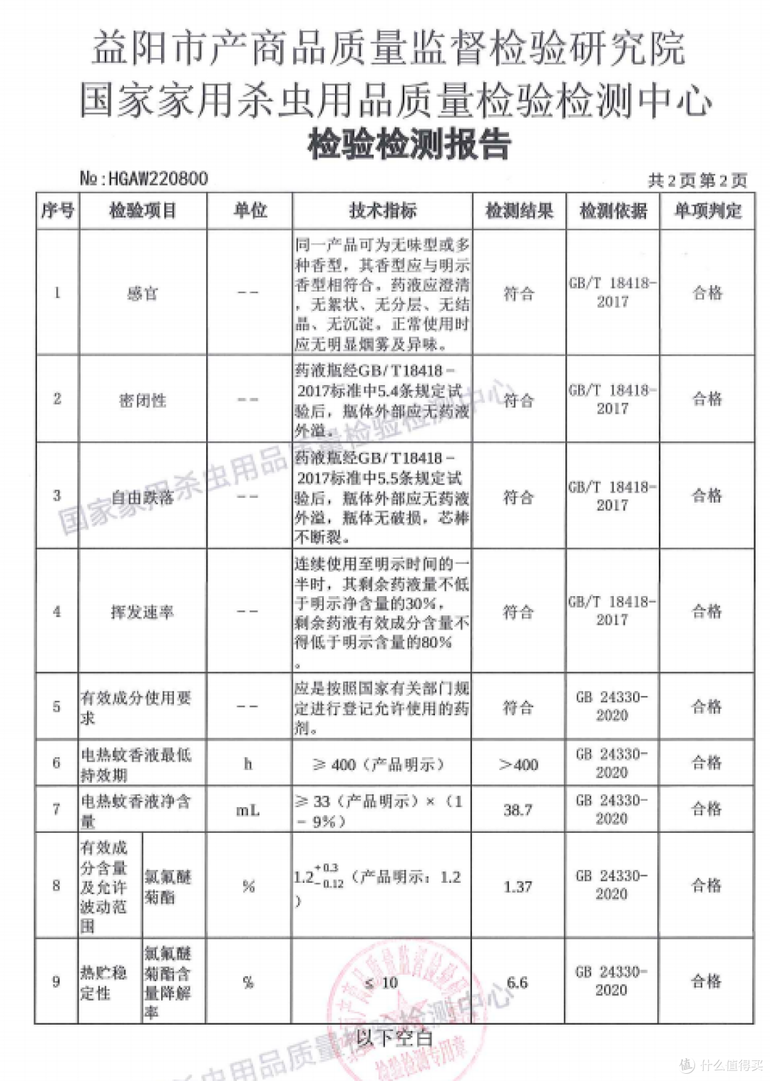 水杯放在离电热蚊香液很近的地方，水杯里的水会被污染吗？