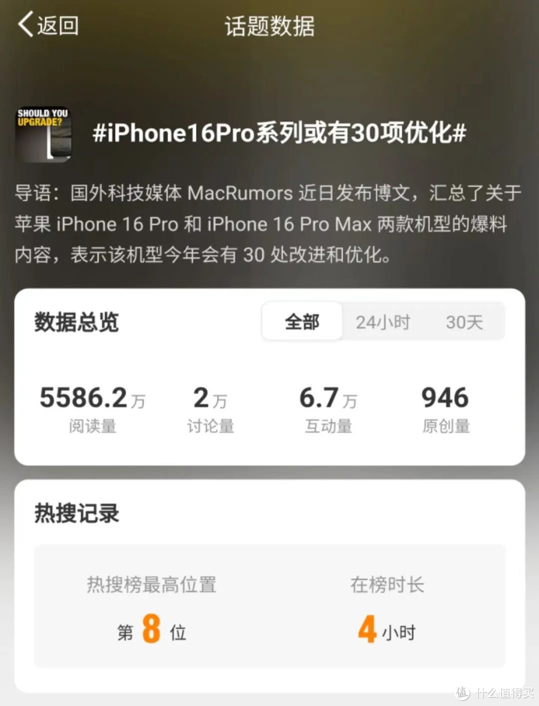 iPhone 16 Pro 有 30 多项升级，牙膏挤爆？