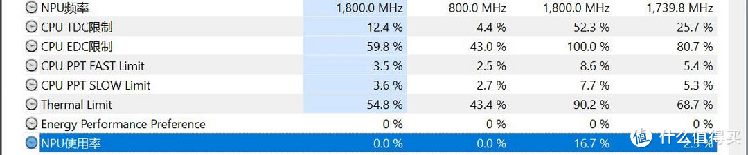 6K预算游戏AI全能主机 攀升锐龙7 8700F主机评测