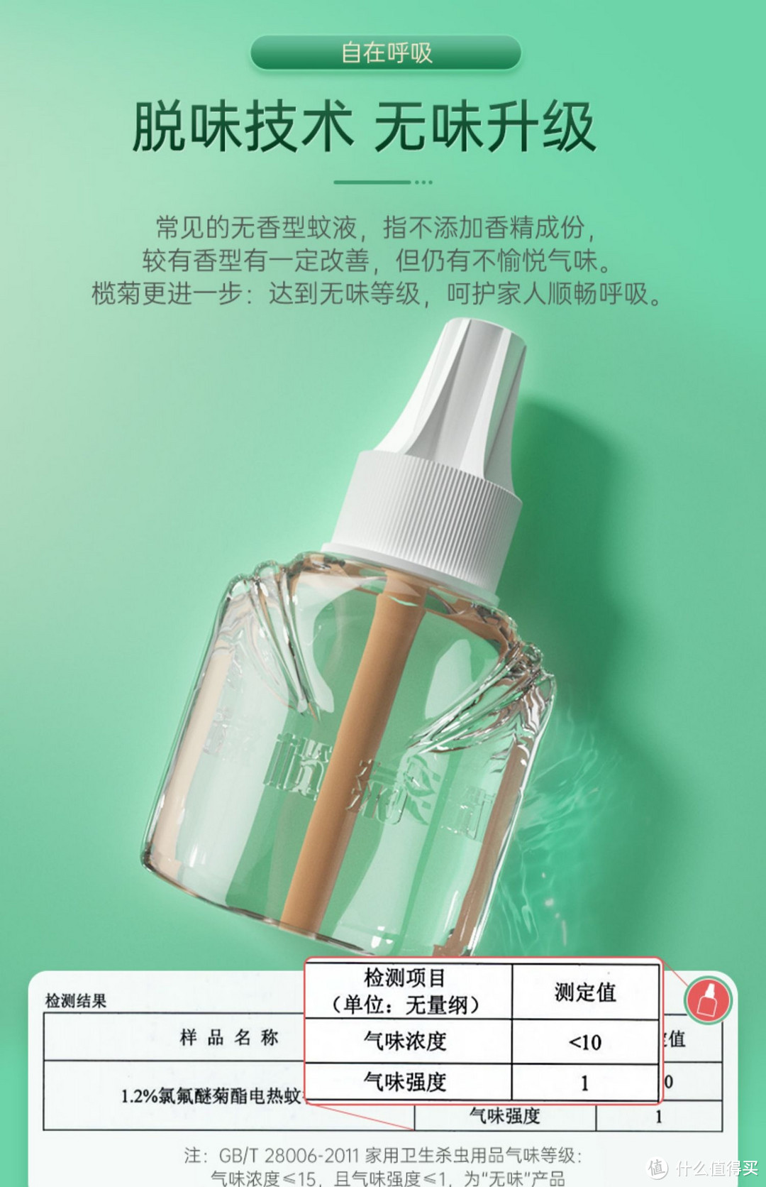 电热蚊香液的作用原理，为什么可以达到驱蚊效果？榄菊大品牌对人体没有伤害，全家使用起来更放心更靠谱