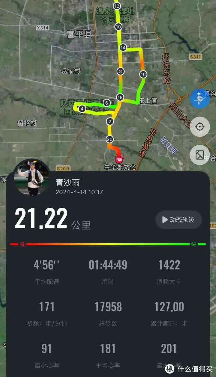 一场不跑成绩的半马，把我的血槽跑空了