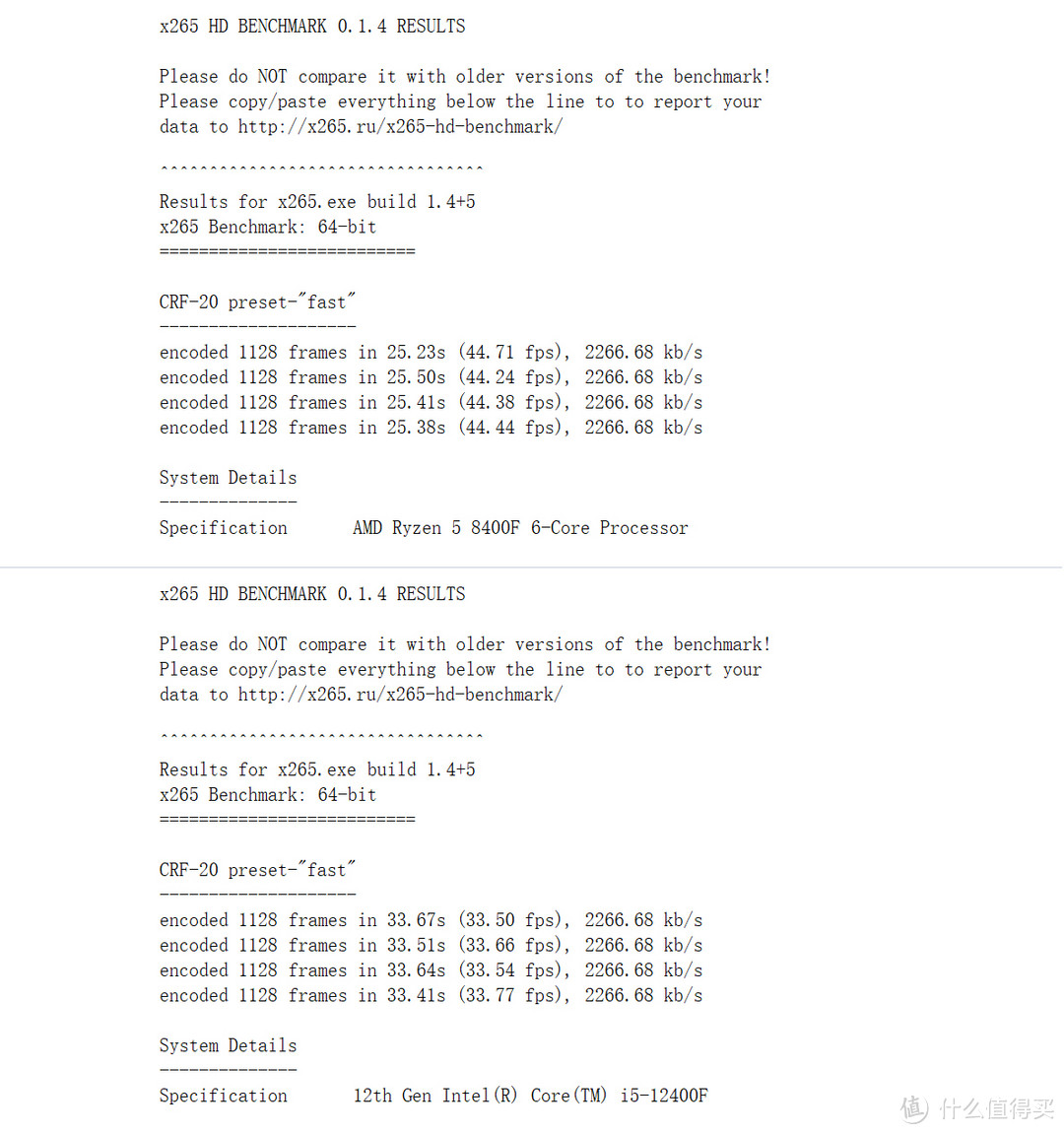 锐龙5 8400F VS 酷睿i5 12400F，谁是更好的主流游戏CPU？