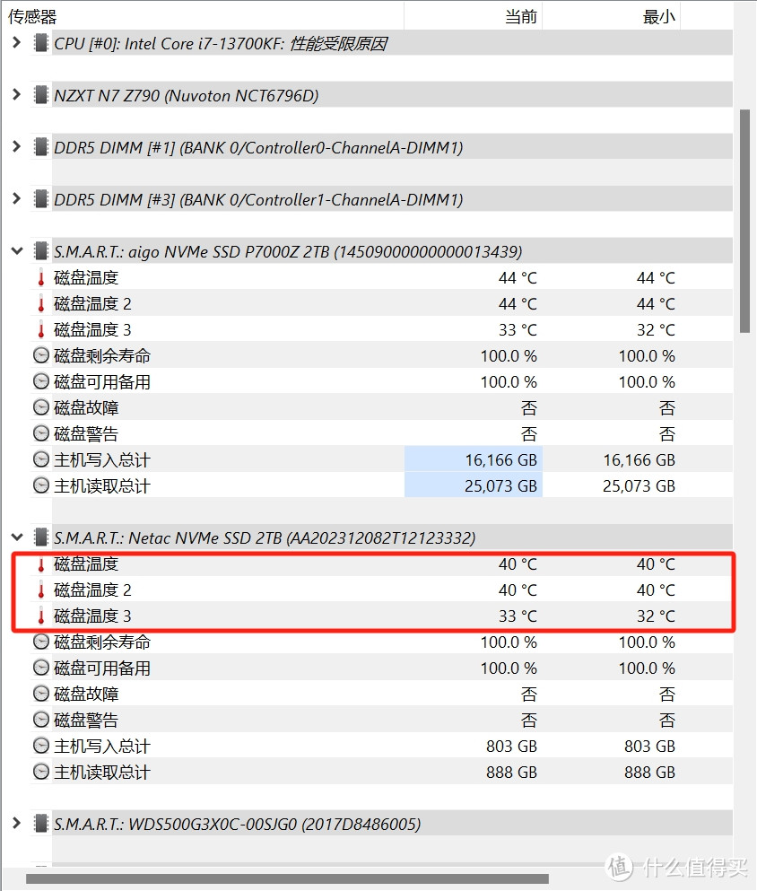 Intel i7-13700KF与AMD R7 7800X3D性能之争，谁更值得入手？