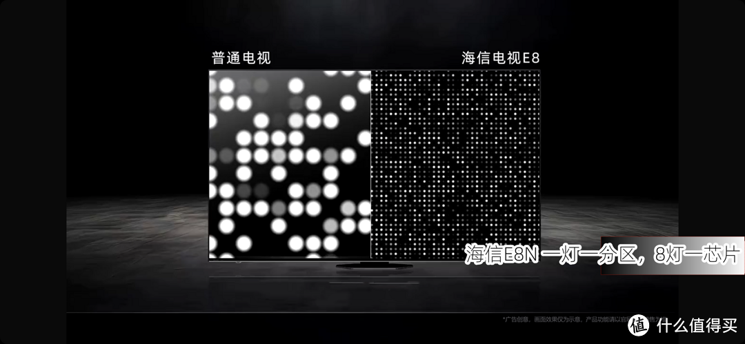 海信新添3款高端MiniLED电视；海信E8N系完整参数表！海信E8N Pro/E8N Ultra 测评，一文看懂升级点