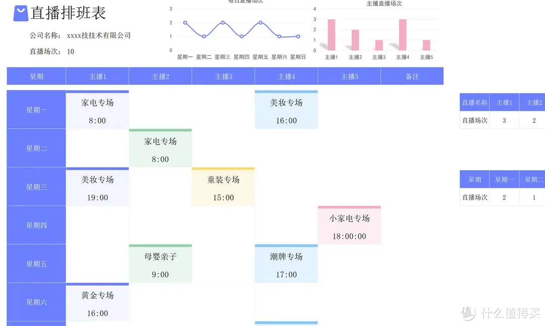 职场神人！熬了一夜做的35份Excel自动排班表，真心好用！