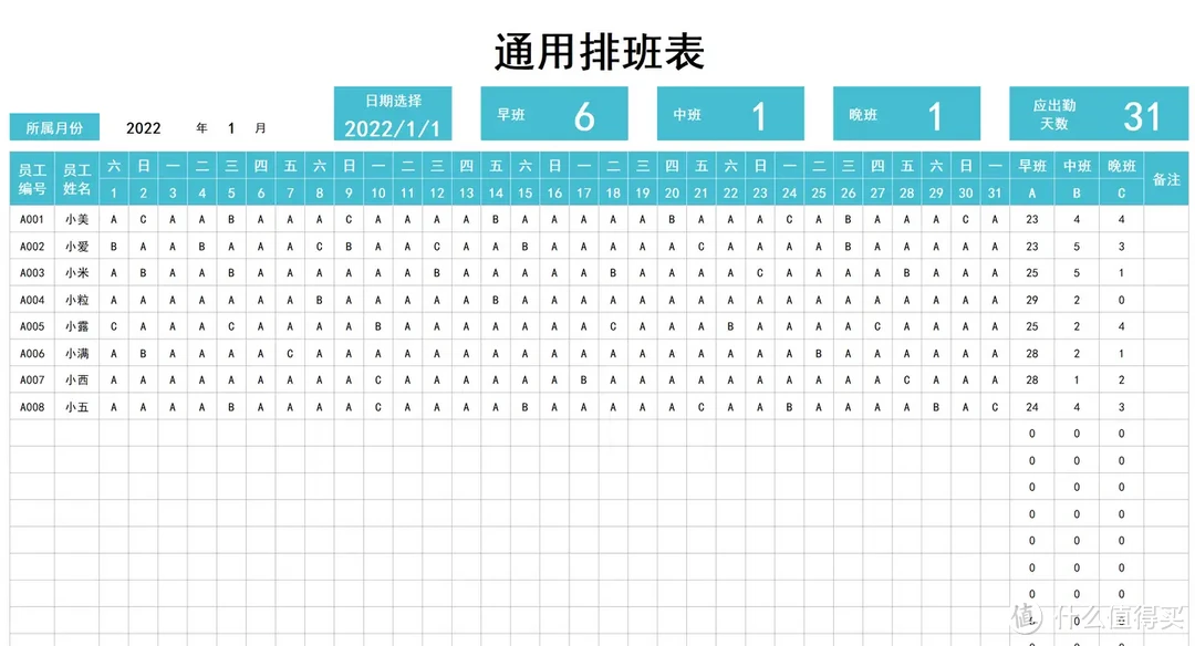 职场神人！熬了一夜做的35份Excel自动排班表，真心好用！