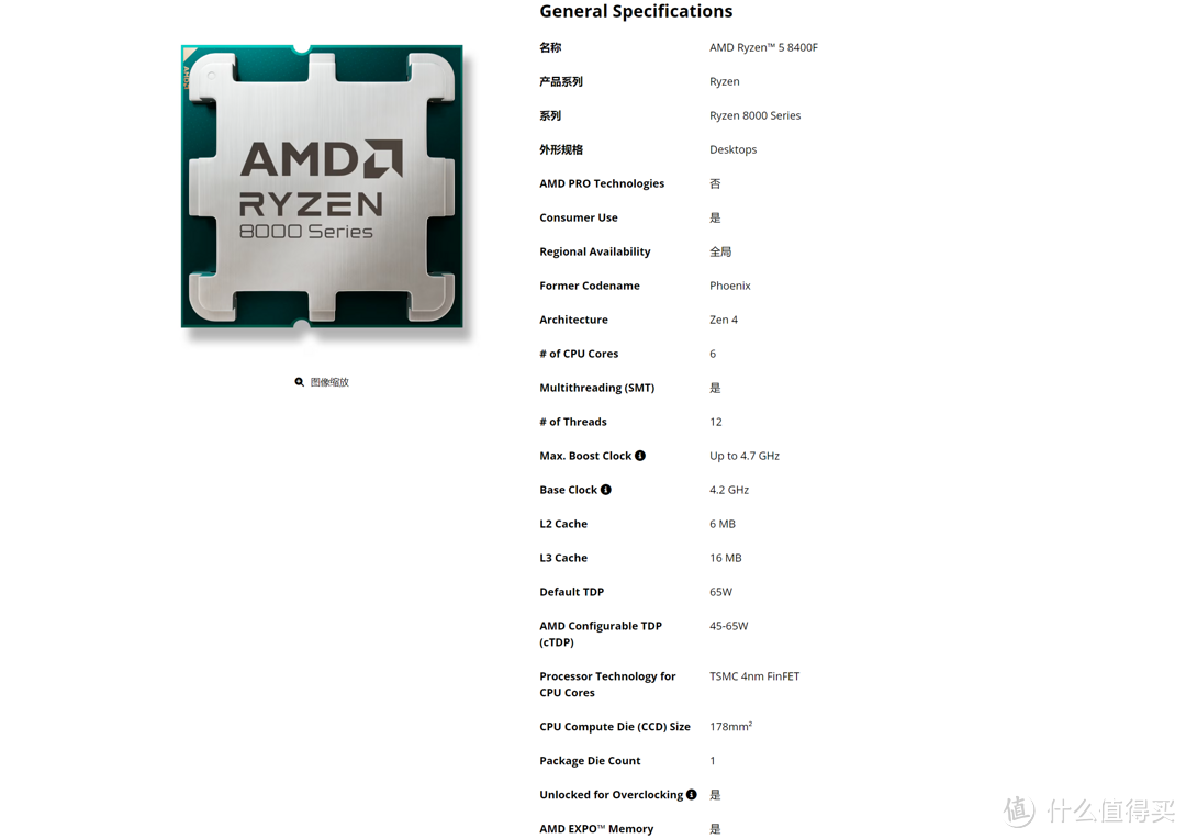 锐龙5 8400F VS 酷睿i5 12400F，谁是更好的主流游戏CPU？