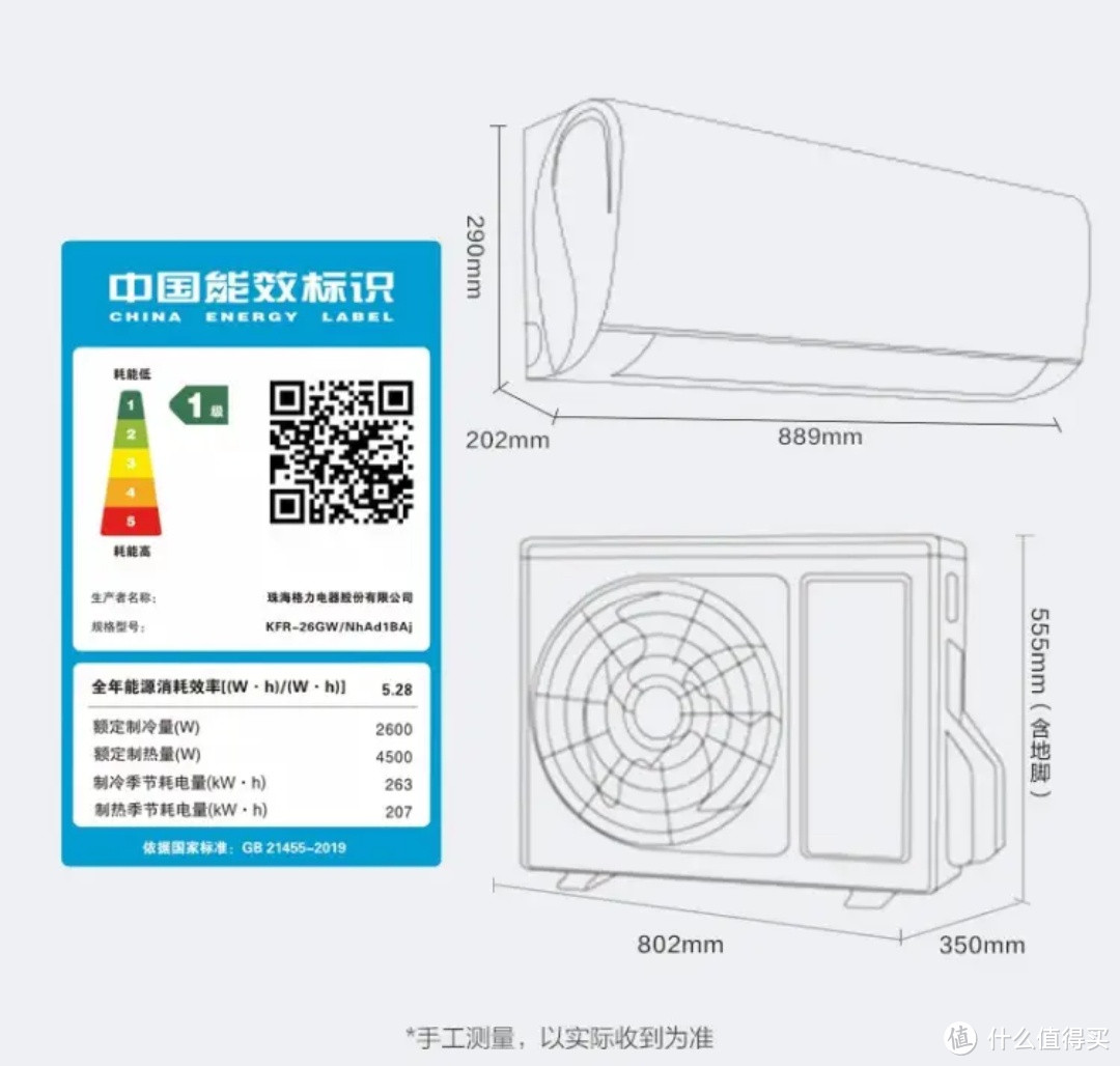 智能家居新趋势：打造未来生活空间！