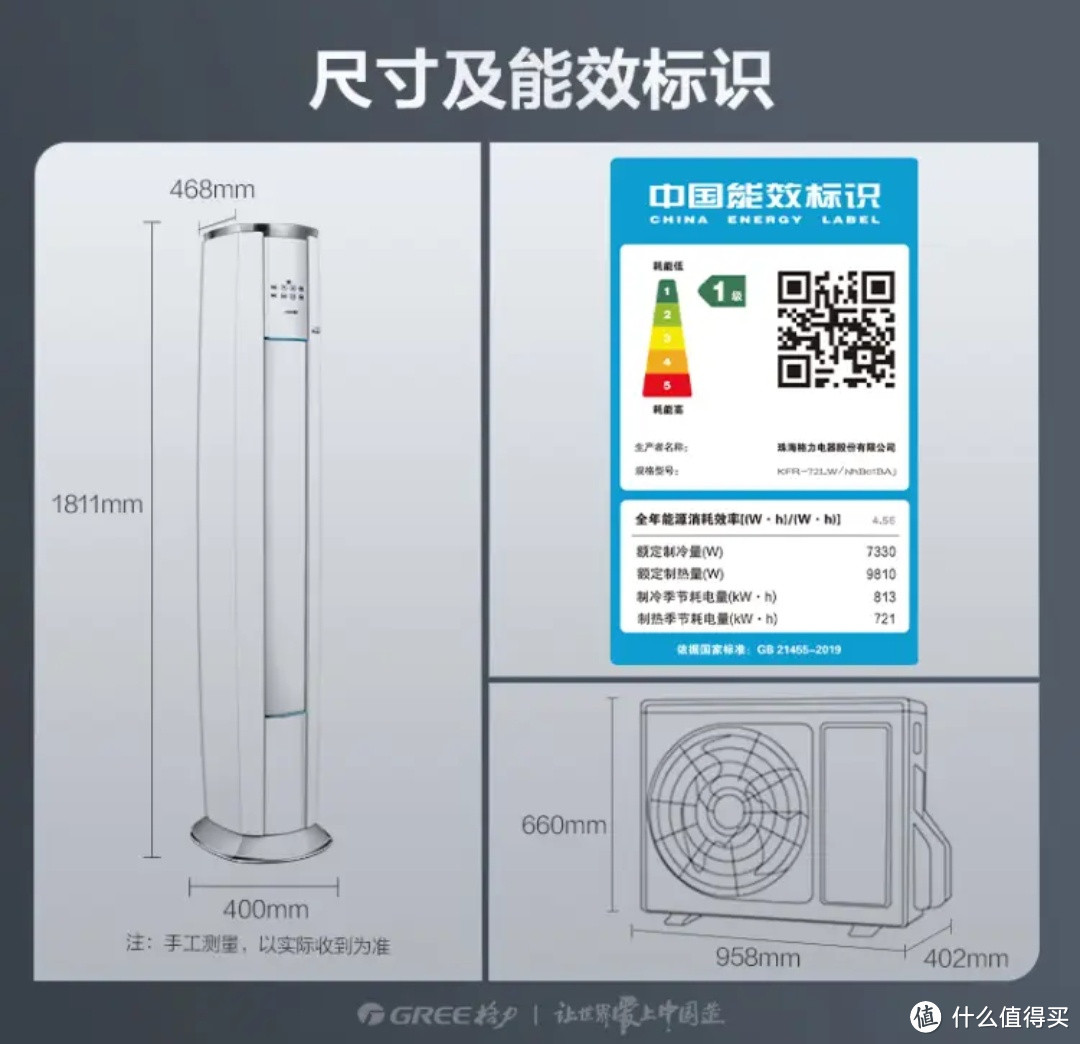 智能家居新趋势：打造未来生活空间！