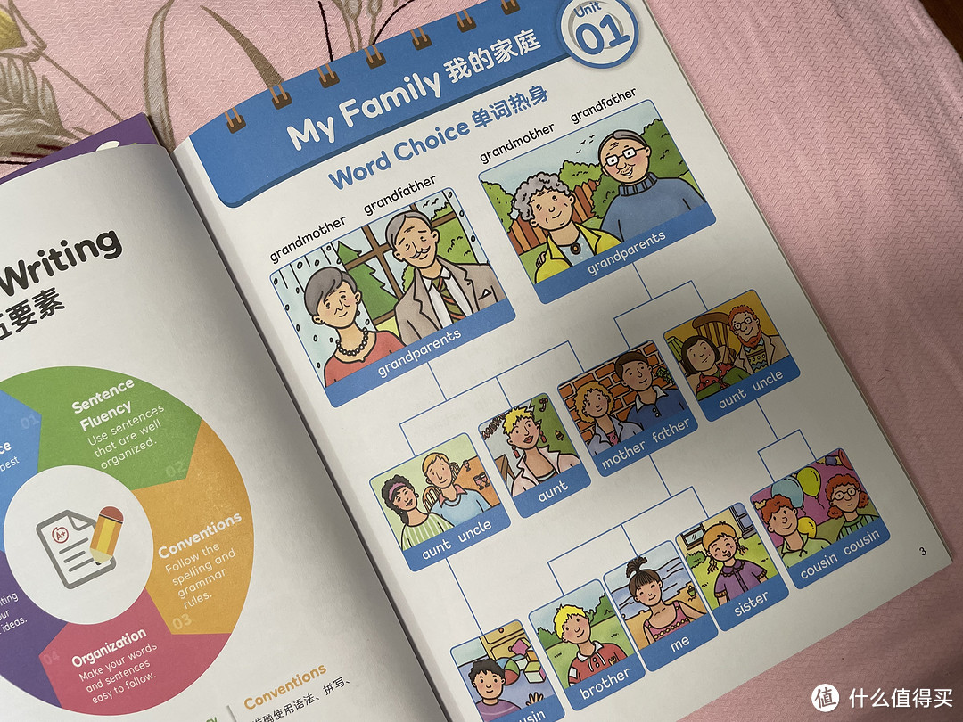 一写英语作文就抓耳挠腮？巧用五步法，你家娃也可以写好作文