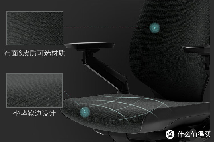 人体工学椅的三驾马车之一的Steelcase（世楷），它的Gesture电竞椅带头枕是一个不错的选择！！！