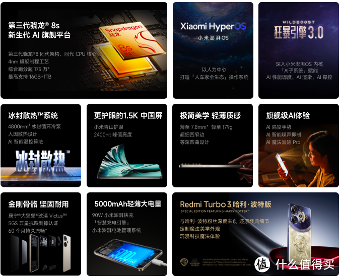 Redmi Turbo3？其实可以再等等。