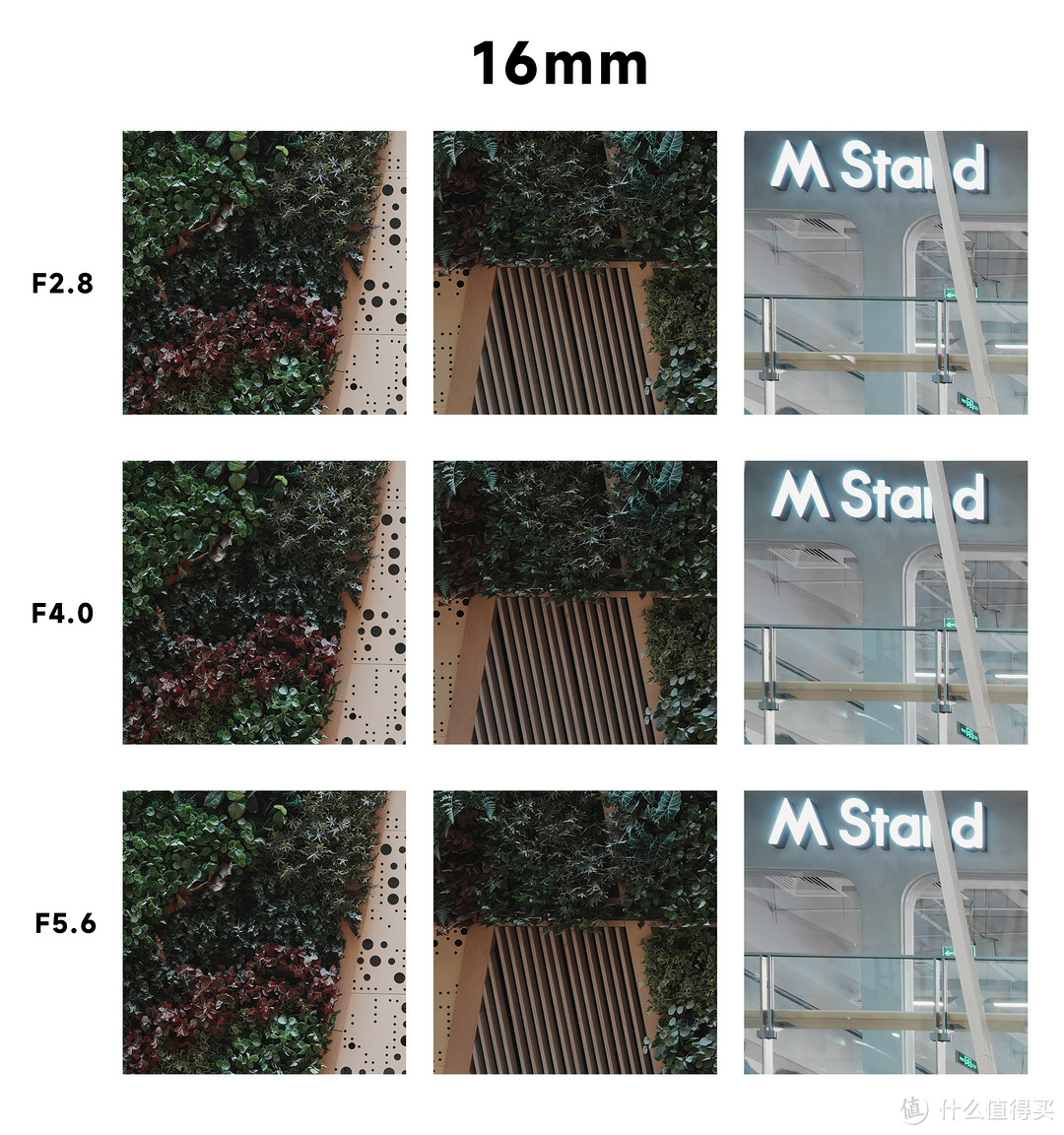 F2.8超广变焦的轻巧新秀 索尼16-25/2.8 G实拍体验