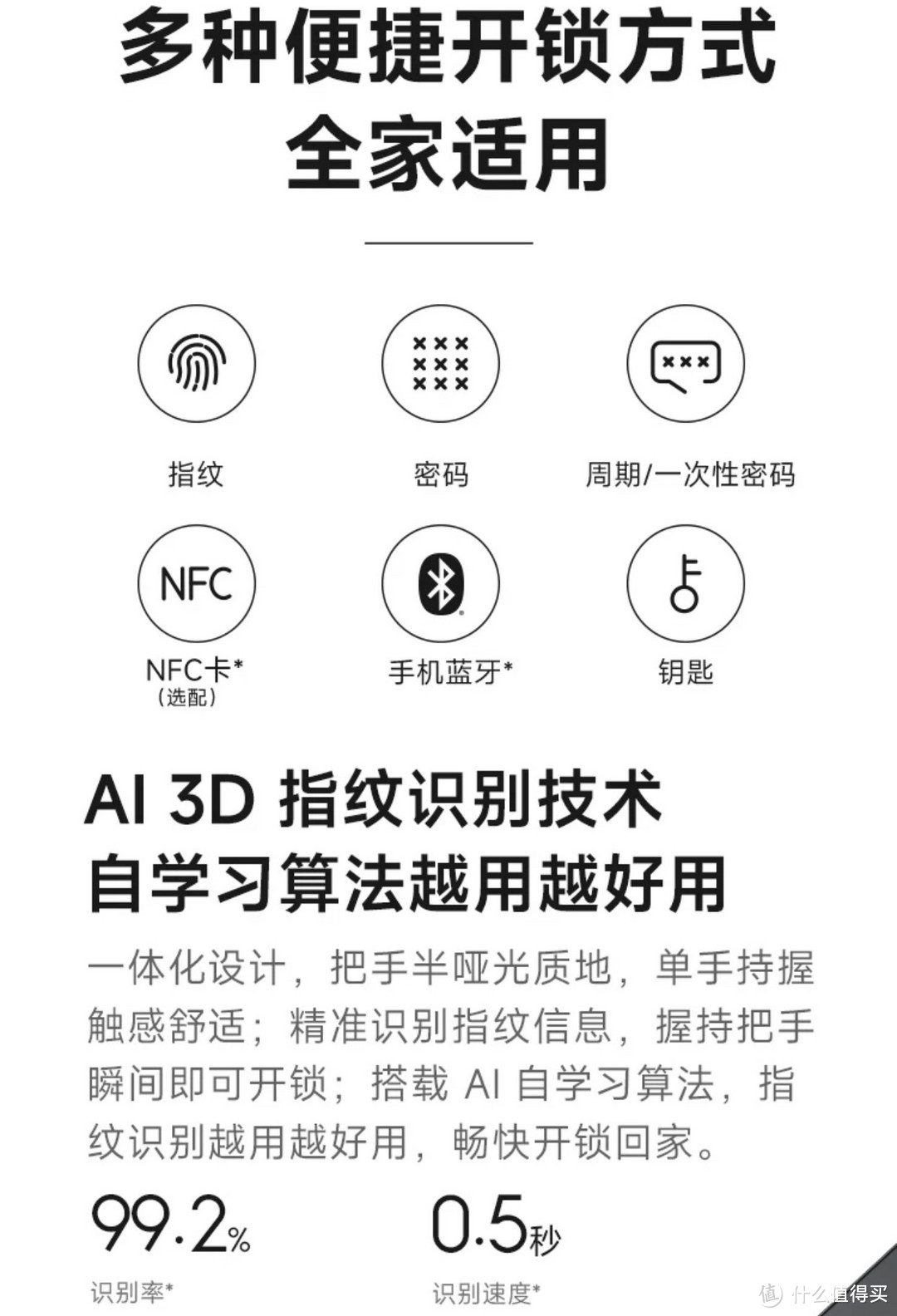 小米指纹锁更智能，更高端。