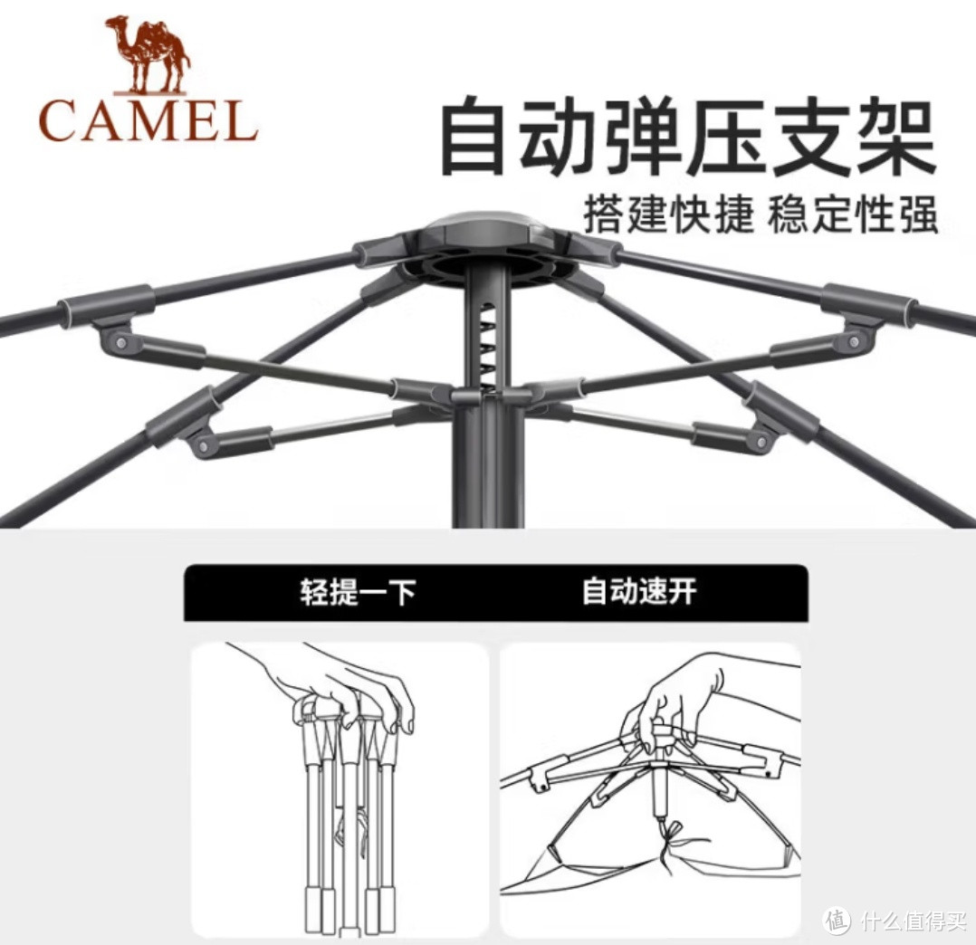 骆驼牌弹压帐篷：户外探险的贴心“骆驼”